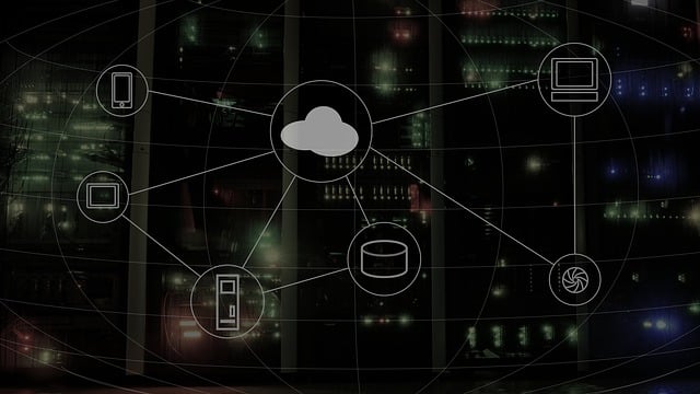 O que envolve a computação em nuvem?